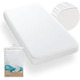 PROTECTOR COLCHON MINICUNA
